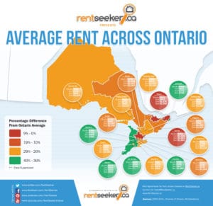 Average Rent Prices across Ontario for Apartment Rentals - RentSeeker.ca