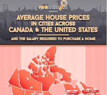 Home 5 new-data-by-rentseeker-shows-housing-costs-in-canada-and-the-u-s