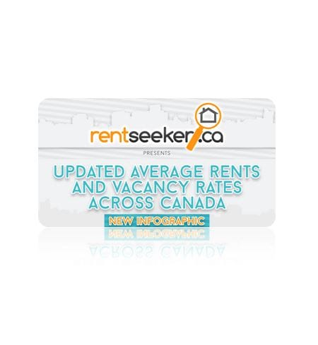 Home 4 New-Updated-Real-Estate-Data-by-RentSeeker.ca-Shows-Average-Rent-Costs-and-Vacancy-Rates-across-Canada