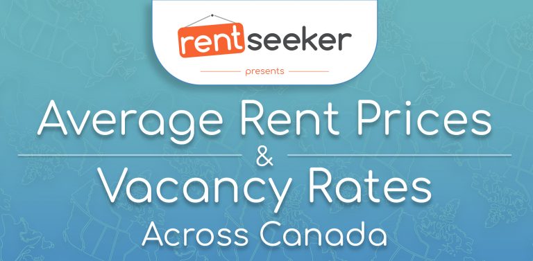 Average Rent Prices and Vacancy Rates Across Canada